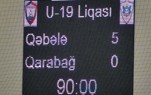 Gabala-Garabagh 5-0 - VİDEO