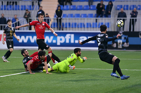 Sabail 2:1 Gabala