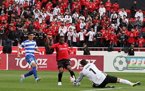 Gabala-Baku 1-1 - VIDEO