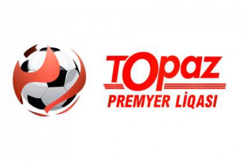 Gabala drawn against Kapaz