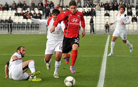 Gabala - Garadagh-Lokbatan 2-0 Azerbaijan Cup - Video