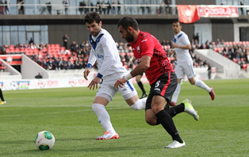 Gabala-AZAL 0-0 - VIDEO