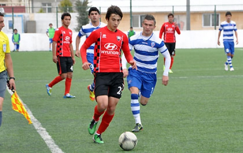 U-19 Baku-Gabala 0-0