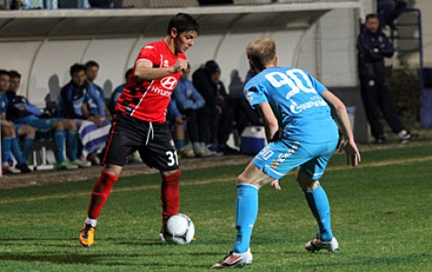 Antalya reserves match -- Gabala 0-3 Zenit