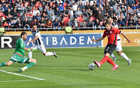 Gabala failed to break Neftchi deadlock