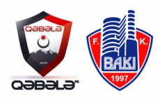 Gabala against Baku- Sunday