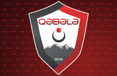 Gabala's winter training plan revealed