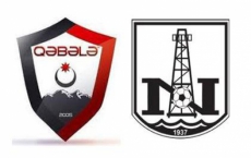 Gabala - Neftchi - Starting 