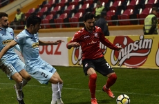 Gabala 0:0 Zira