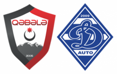 Gabala won 2:0 trial match against Dinamo-Auto