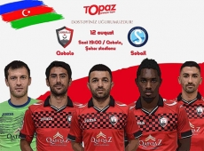 Pre-Match Statistics: Gabala vs. Sabail