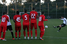 Antalya training camp: Gabala - Partizani 1:2